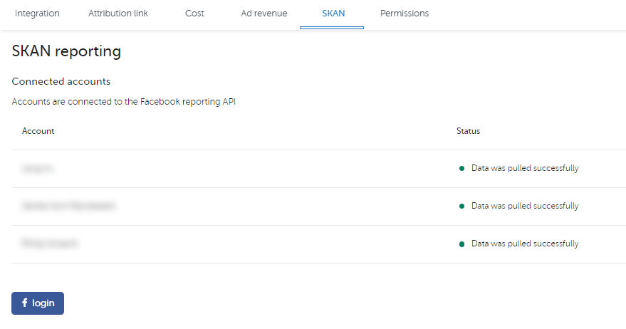 AppsFlyer Meta Ads SKAN reporting
