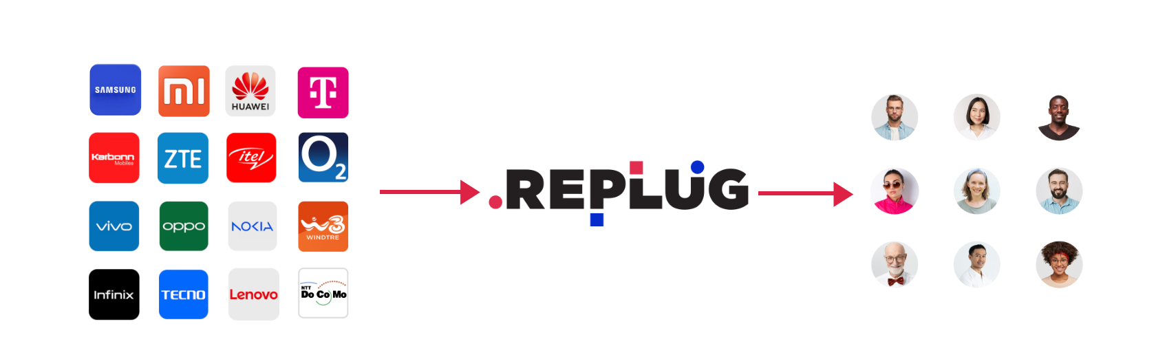 Replug