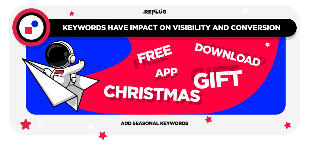 ASO holiday keywords