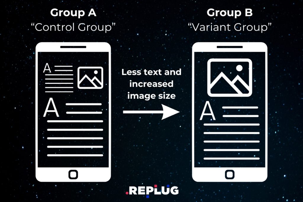 Aso Ab Testing Example