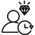 Customer Lifetime Value