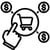 Cost Per Action
