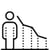 Churn Rate