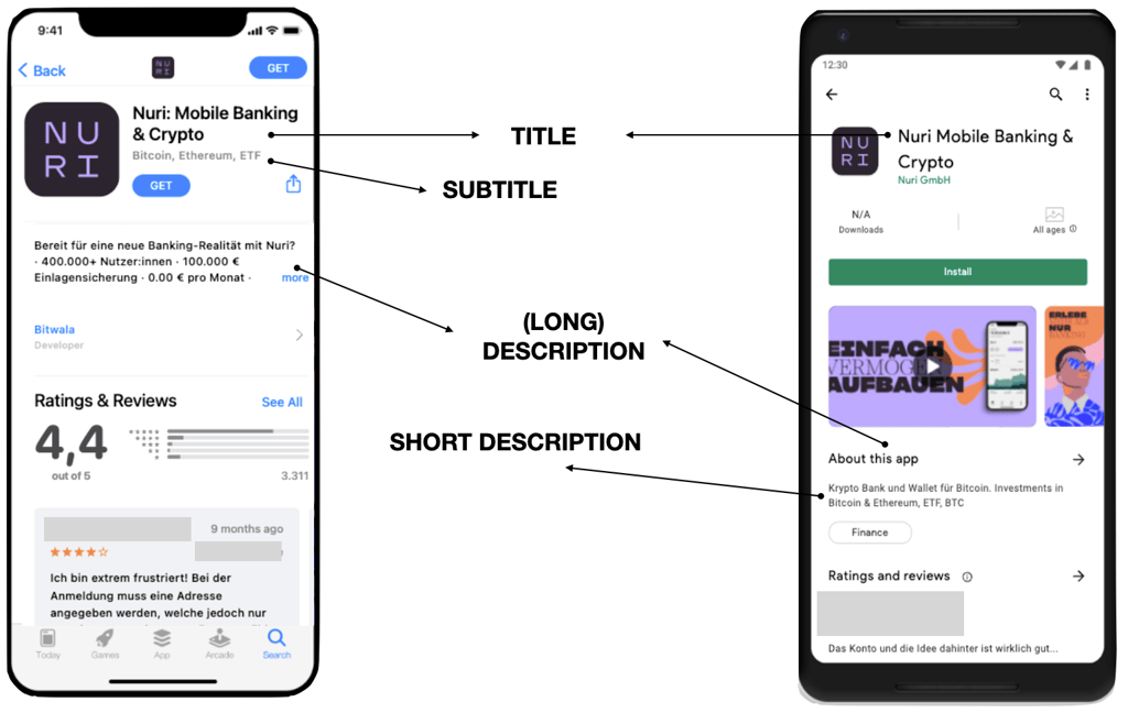 example of textual metadata