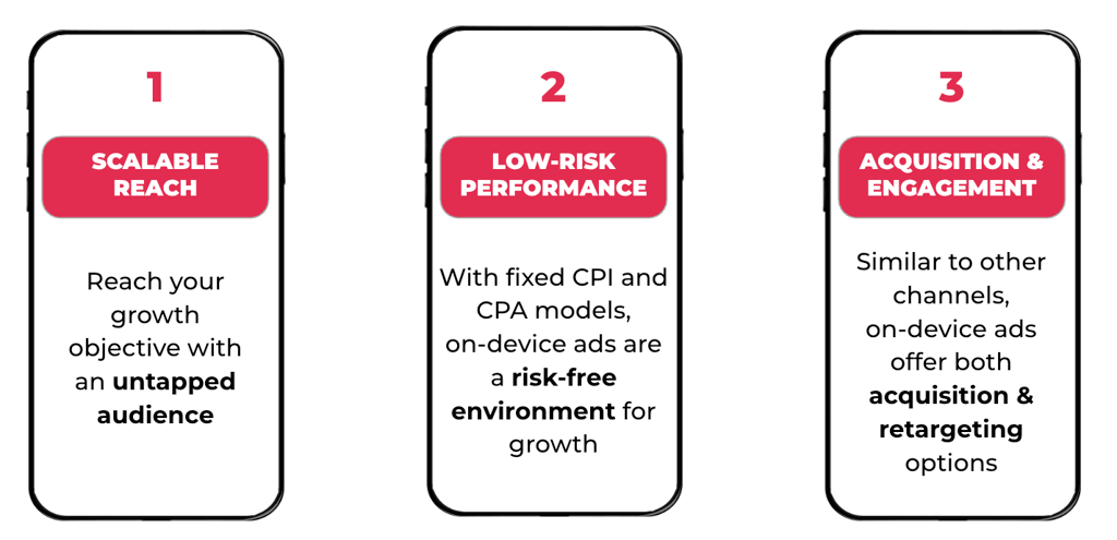 Entertainment Apps