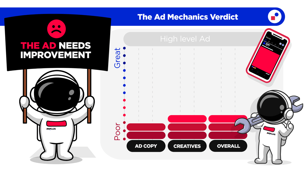 Meta ads decalz verdict