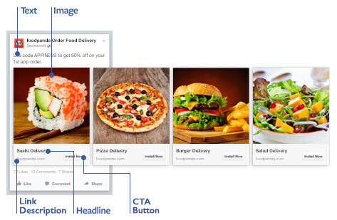 Carousel ads format for facebook