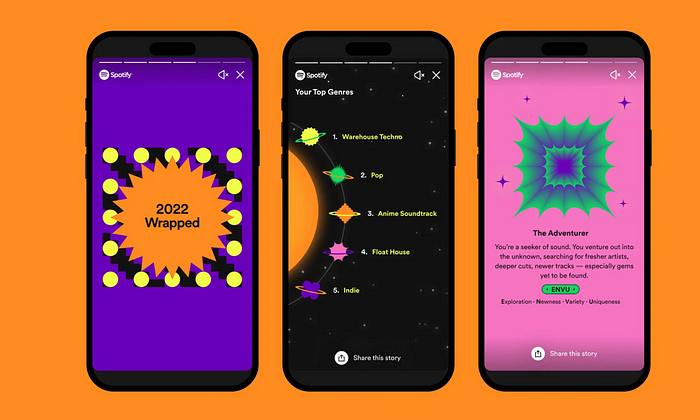 spotify wrapped app