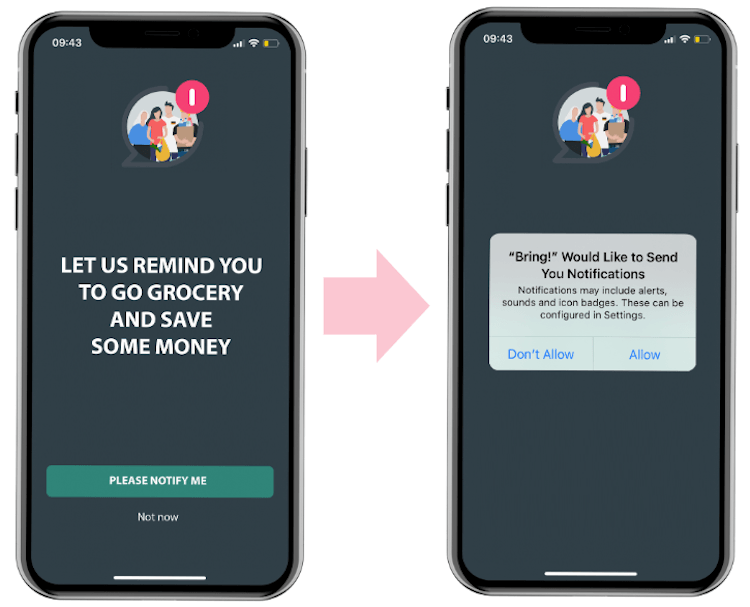 fundamental guideline to follow for the push optimization pre-authorization page