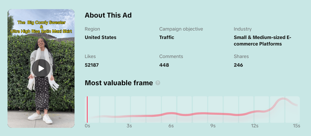 analyzing tiktok ad