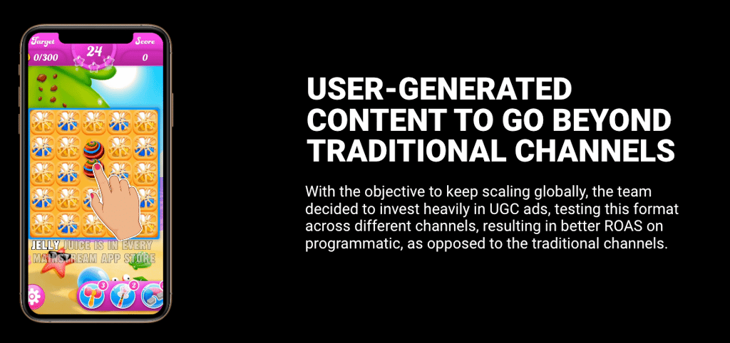 UGC in marketing