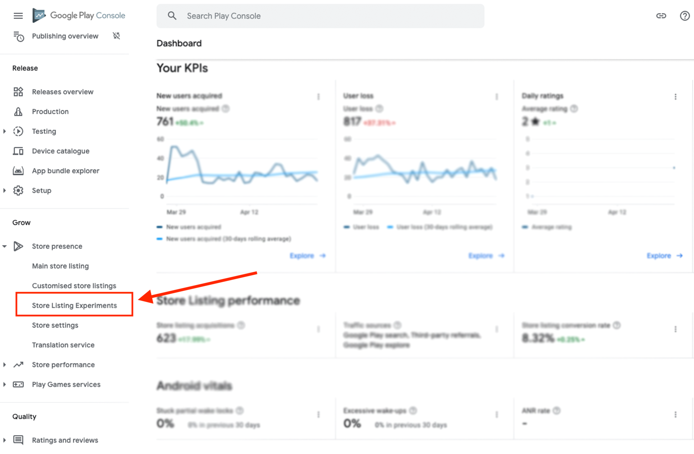 Google Play Console - Store Listing Experiments
