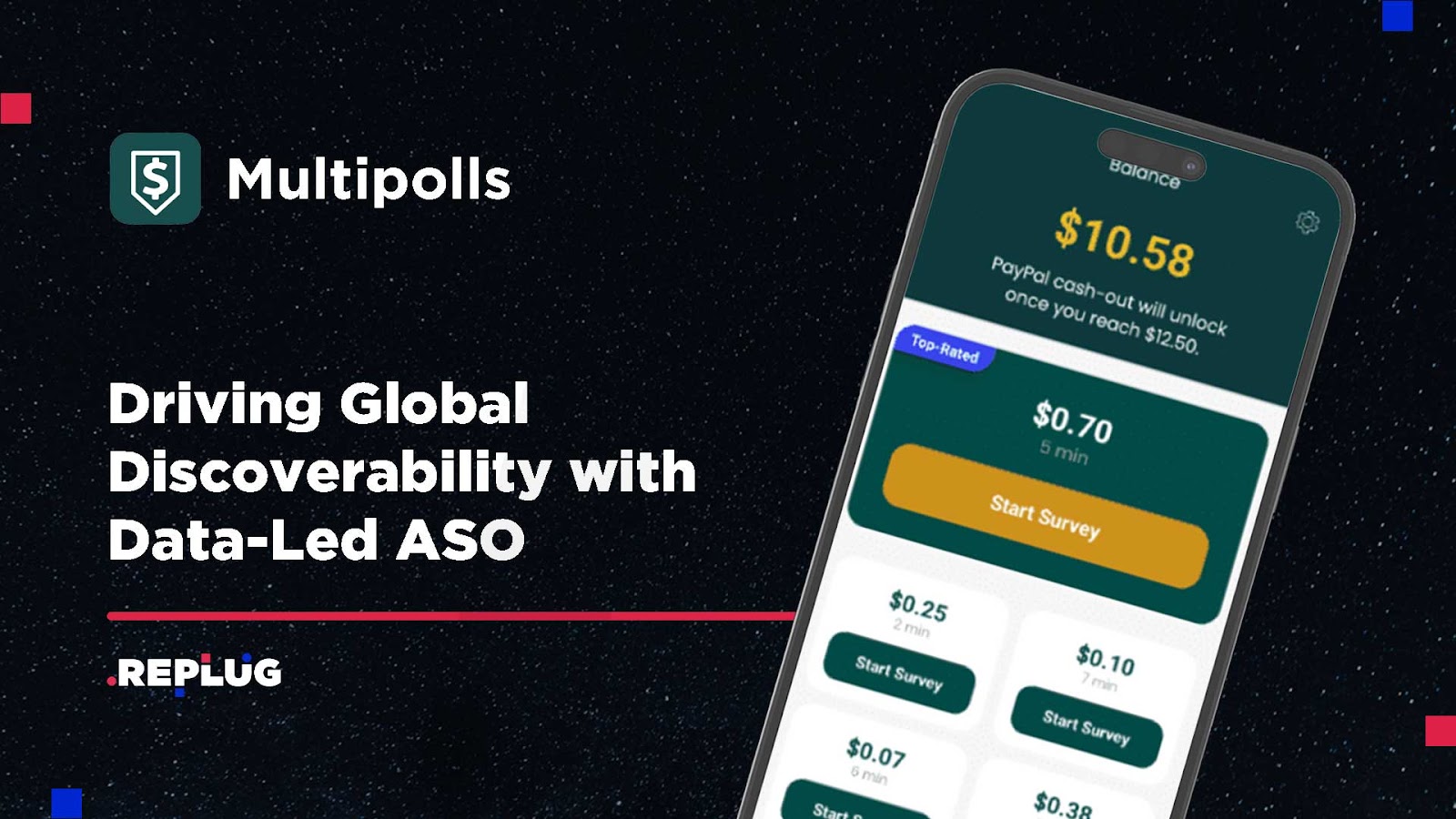 Multipolls App ASO