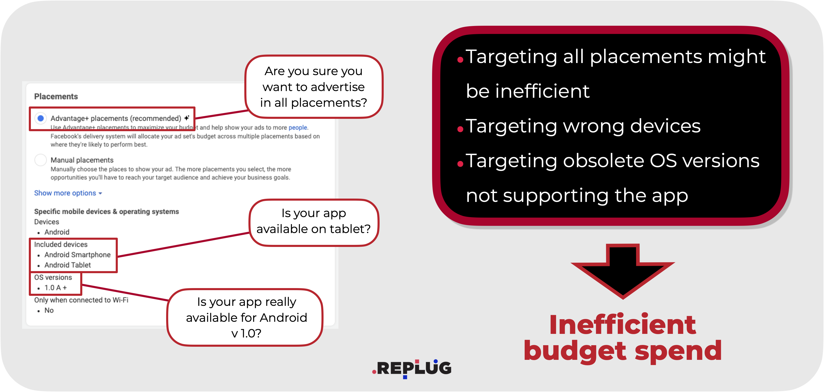 example of bad app targeting strategy