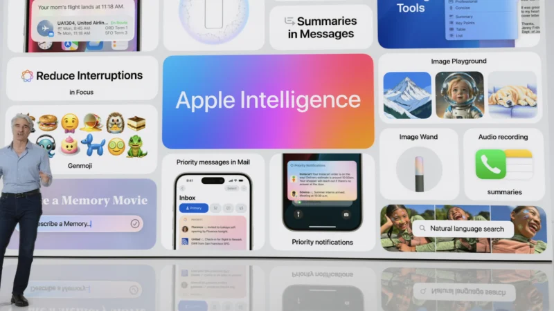 Apple Intelligency