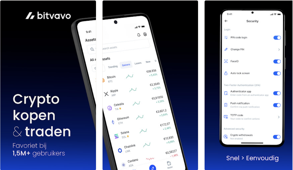 Bitvavo post-optimization